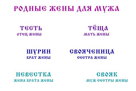 «Сноха»: происхождение и значение слова.